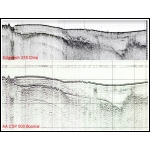Comparison of Boomer and Chirp Record

Click to Enlarge